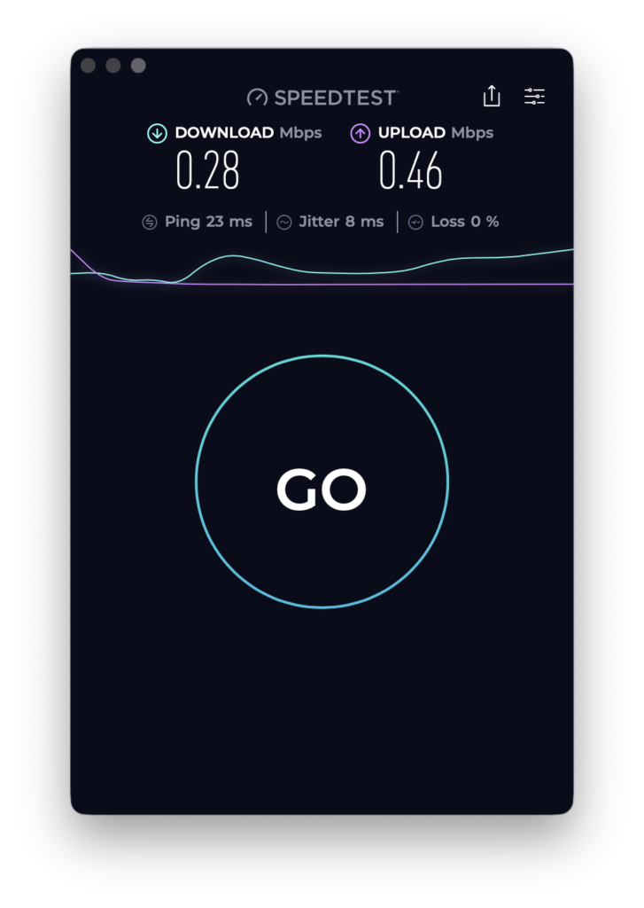 Speedtest showing Download: 0.28 Mbit, Upload: 0.46 Mbit.  Hilariously, ping is 23 ms and jitter is 8 ms, so it's a great connection in that way.